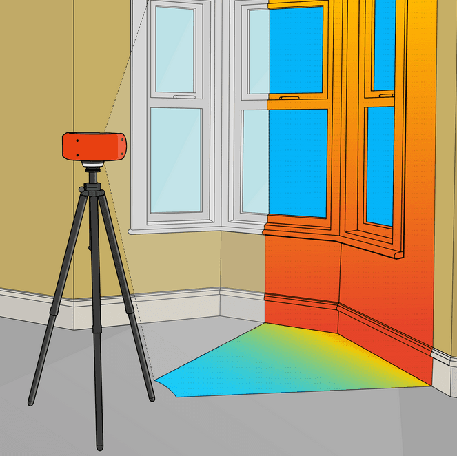 Illustration of the tripod-mounted scanner painting a thermal overlay onto a room