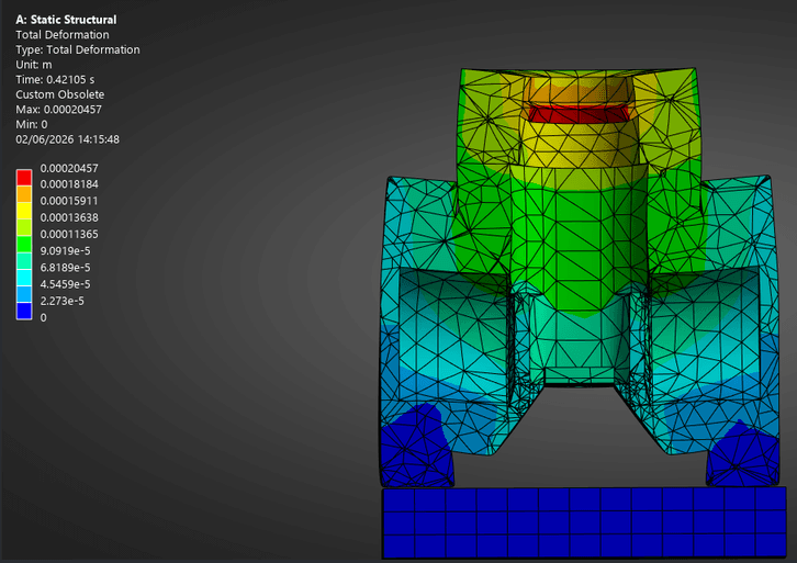 FEA total deformation plot of the wheel module under the 500 kg design load case